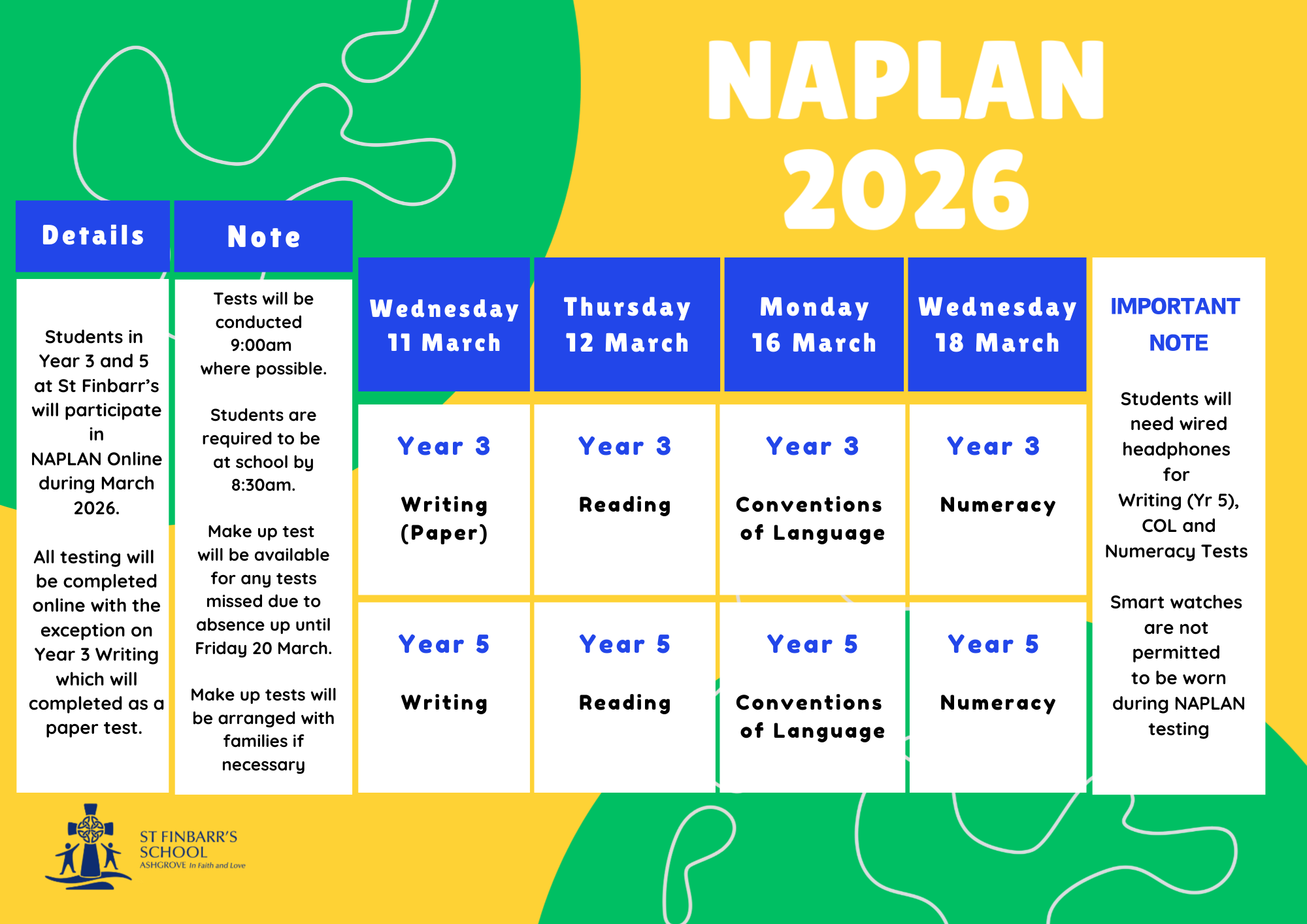 NAPLAN 2026 testing schedule for Year 3 and Year 5 students at St Finbarr’s School.